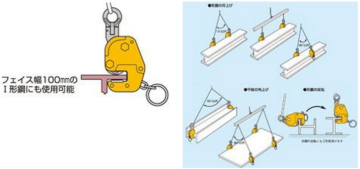 世霸GVC自在型橫吊鋏具